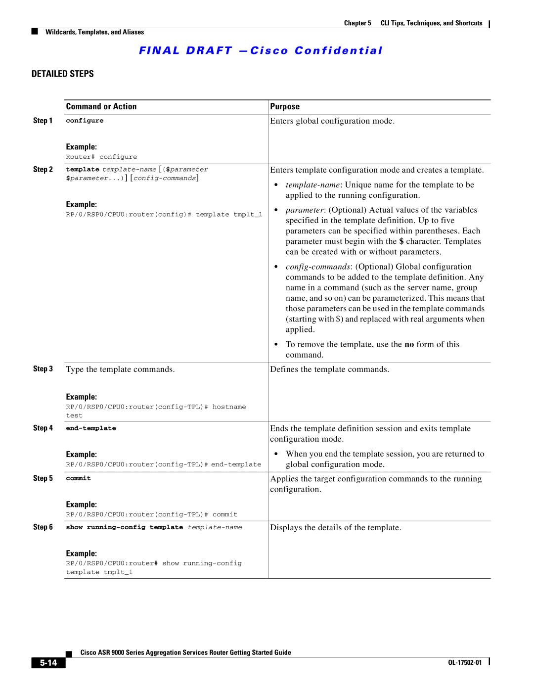 Cisco Systems A9KMOD80TR Enters template configuration mode and creates a template, Applied to the running configuration 