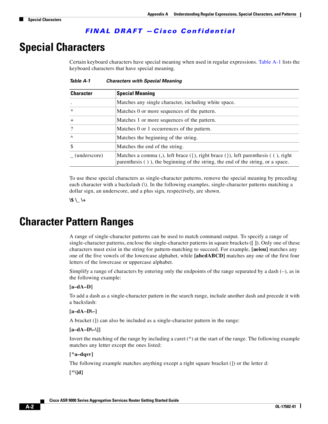 Cisco Systems ASR 9000, A9K24X10GETR, A9KMOD80TR Special Characters, Character Pattern Ranges, Character Special Meaning 