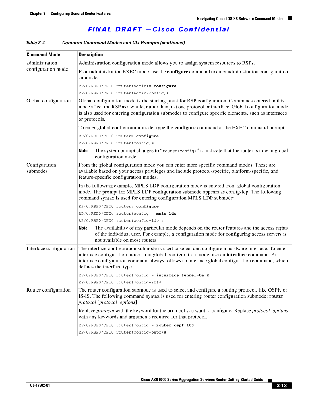 Cisco Systems A9K24X10GETR manual Not available on most routers, With any keywords and arguments required for that protocol 