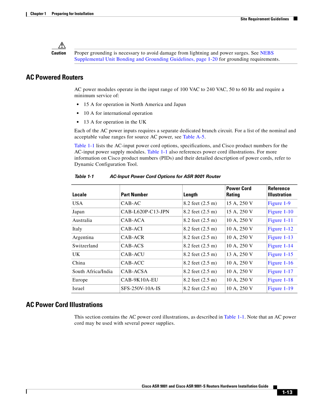 Cisco Systems ASR 9001-S manual AC Powered Routers, AC Power Cord Illustrations 