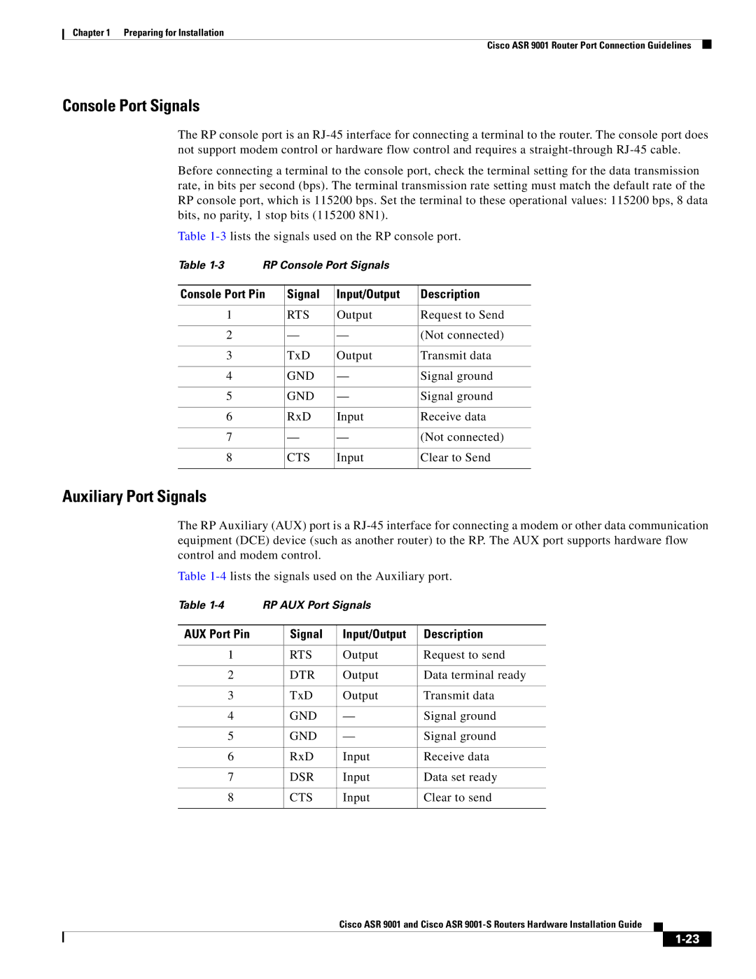 Cisco Systems ASR 9001-S manual Console Port Signals, Auxiliary Port Signals, Signal Input/Output Description 