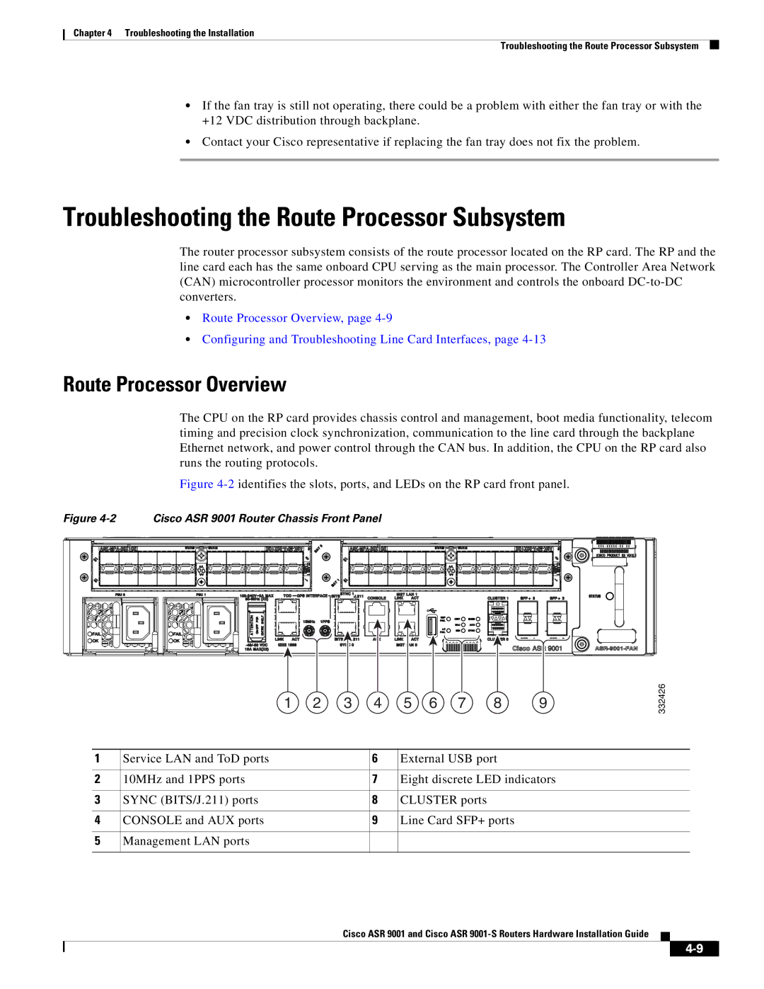 Cisco Systems ASR 9001-S manual Troubleshooting the Route Processor Subsystem, Route Processor Overview 