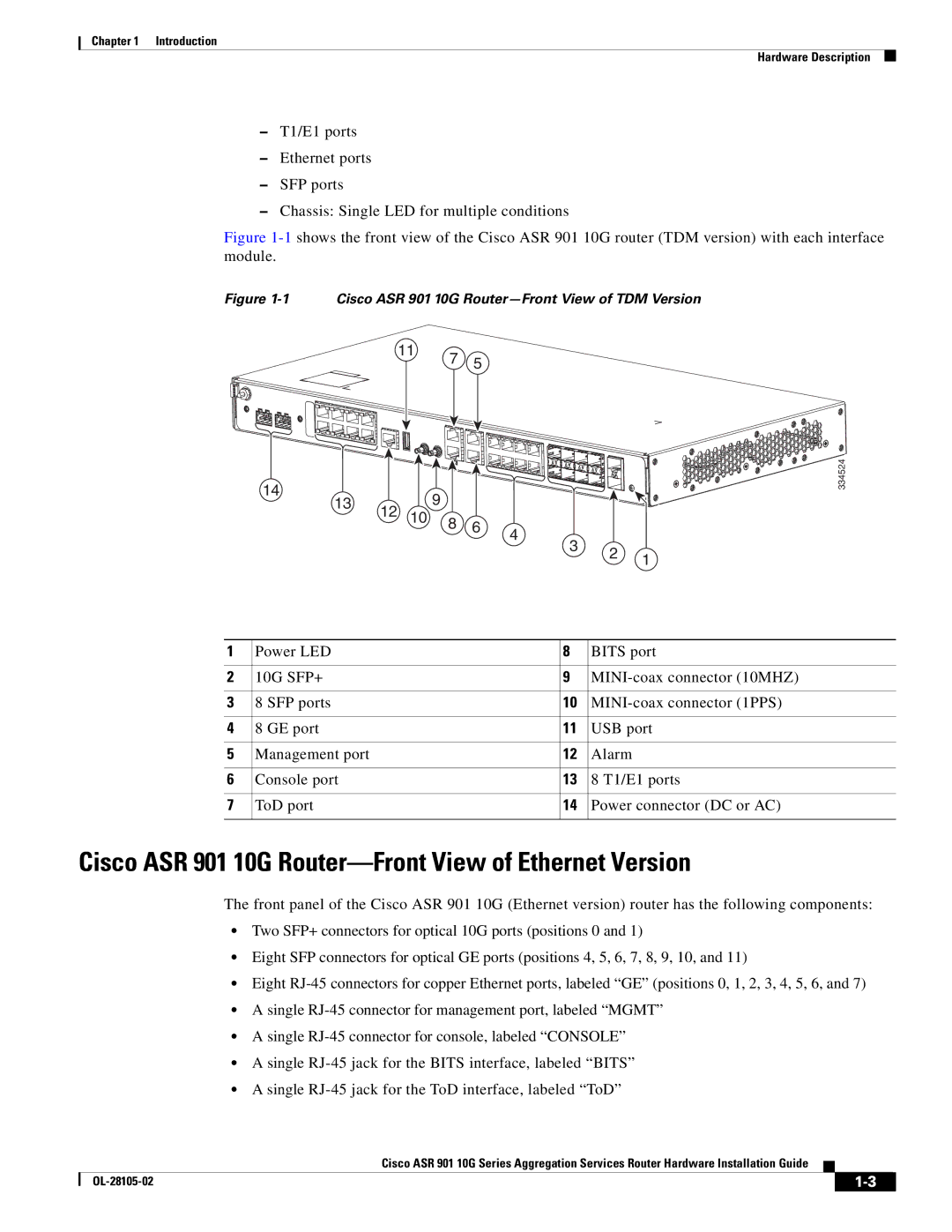 Cisco Systems manual Cisco ASR 901 10G Router-Front View of Ethernet Version 