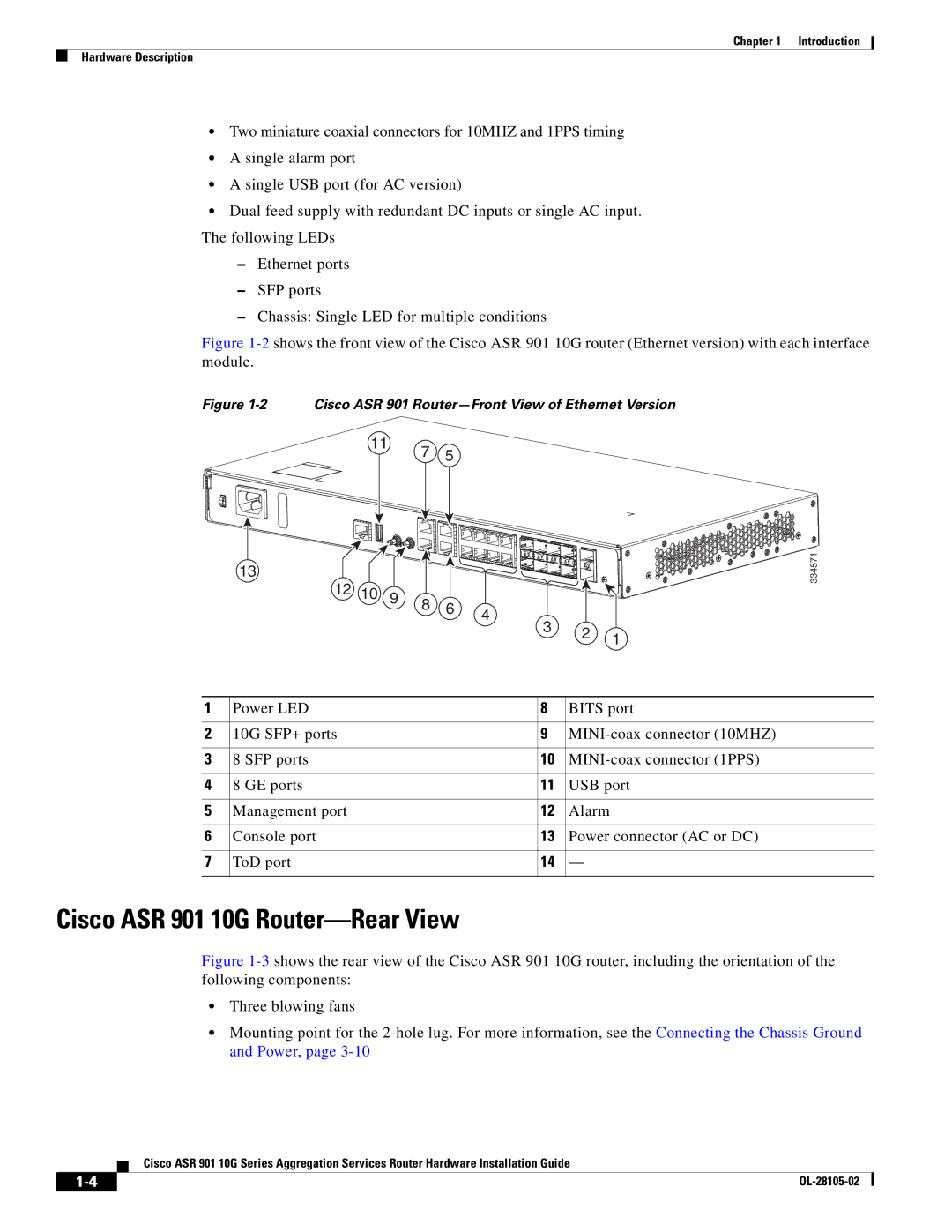 Cisco Systems manual Cisco ASR 901 10G Router-Rear View, Cisco ASR 901 Router-Front View of Ethernet Version 