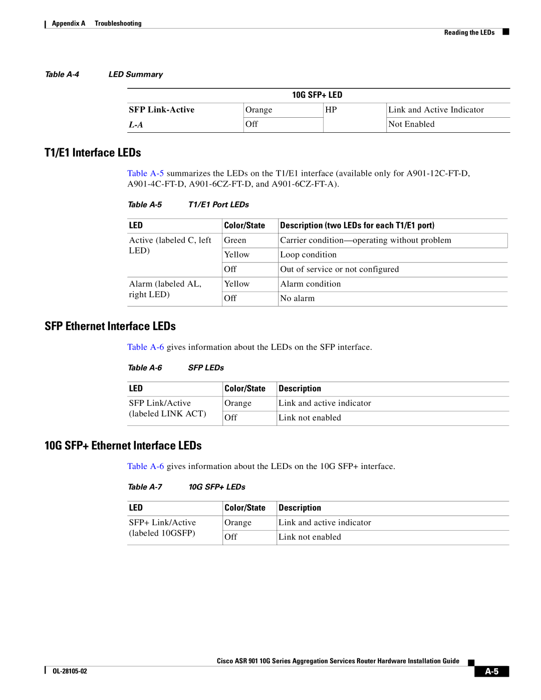 Cisco Systems ASR 901 10G manual T1/E1 Interface LEDs, SFP Ethernet Interface LEDs, 10G SFP+ Ethernet Interface LEDs 