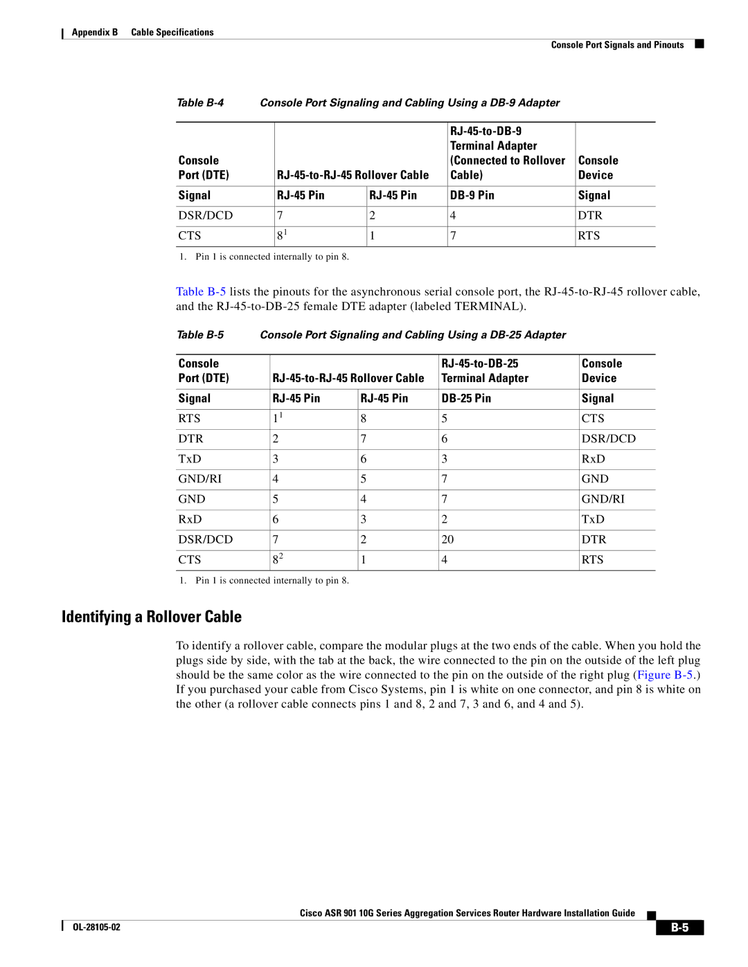 Cisco Systems ASR 901 10G manual Identifying a Rollover Cable, Console RJ-45-to-DB-25 Port DTE 