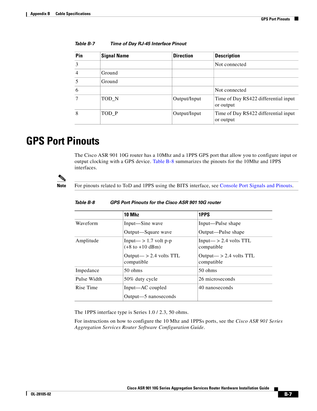 Cisco Systems ASR 901 10G manual GPS Port Pinouts, 10 Mhz 