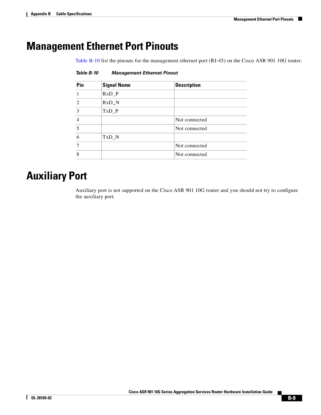 Cisco Systems ASR 901 10G manual Management Ethernet Port Pinouts, Auxiliary Port 