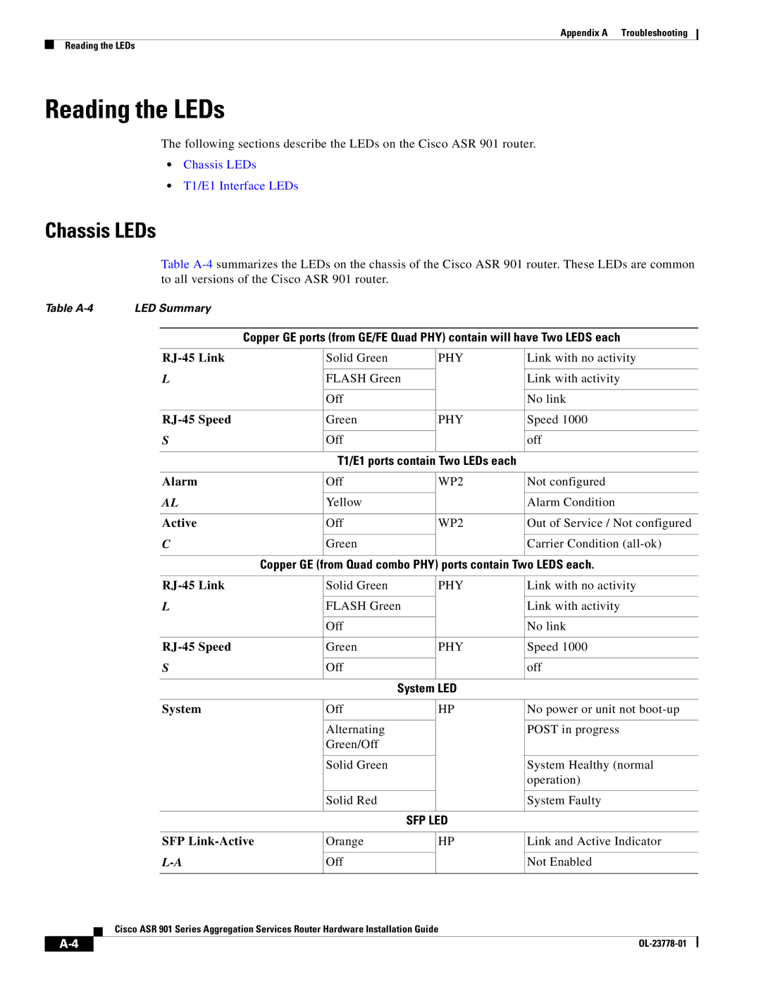 Cisco Systems ASR 901 manual Reading the LEDs, Chassis LEDs, Copper GE from Quad combo PHY ports contain Two Leds each 