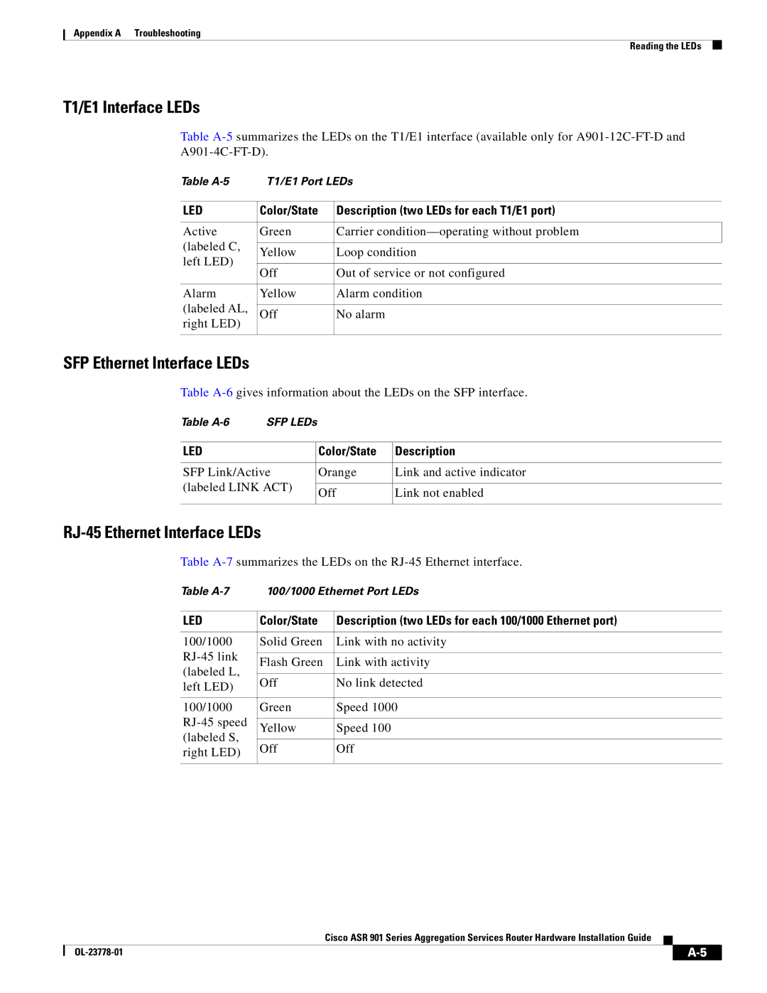 Cisco Systems ASR 901 manual T1/E1 Interface LEDs, SFP Ethernet Interface LEDs, RJ-45 Ethernet Interface LEDs 