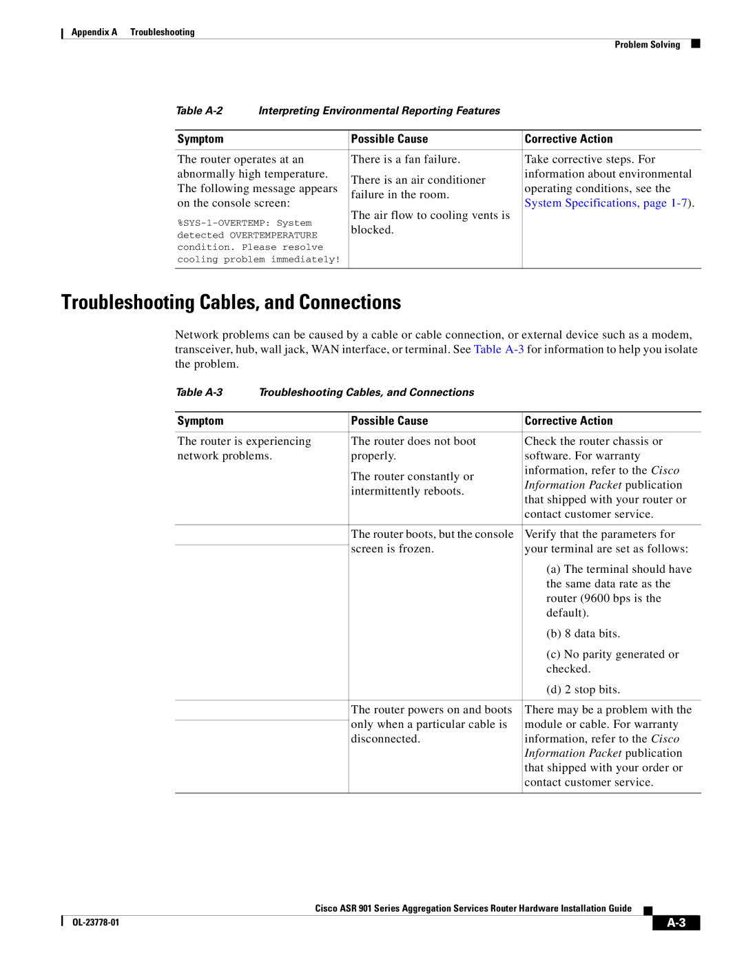 Cisco Systems ASR 9014CFD, A9014CFD manual Troubleshooting Cables, and Connections, Information Packet publication 