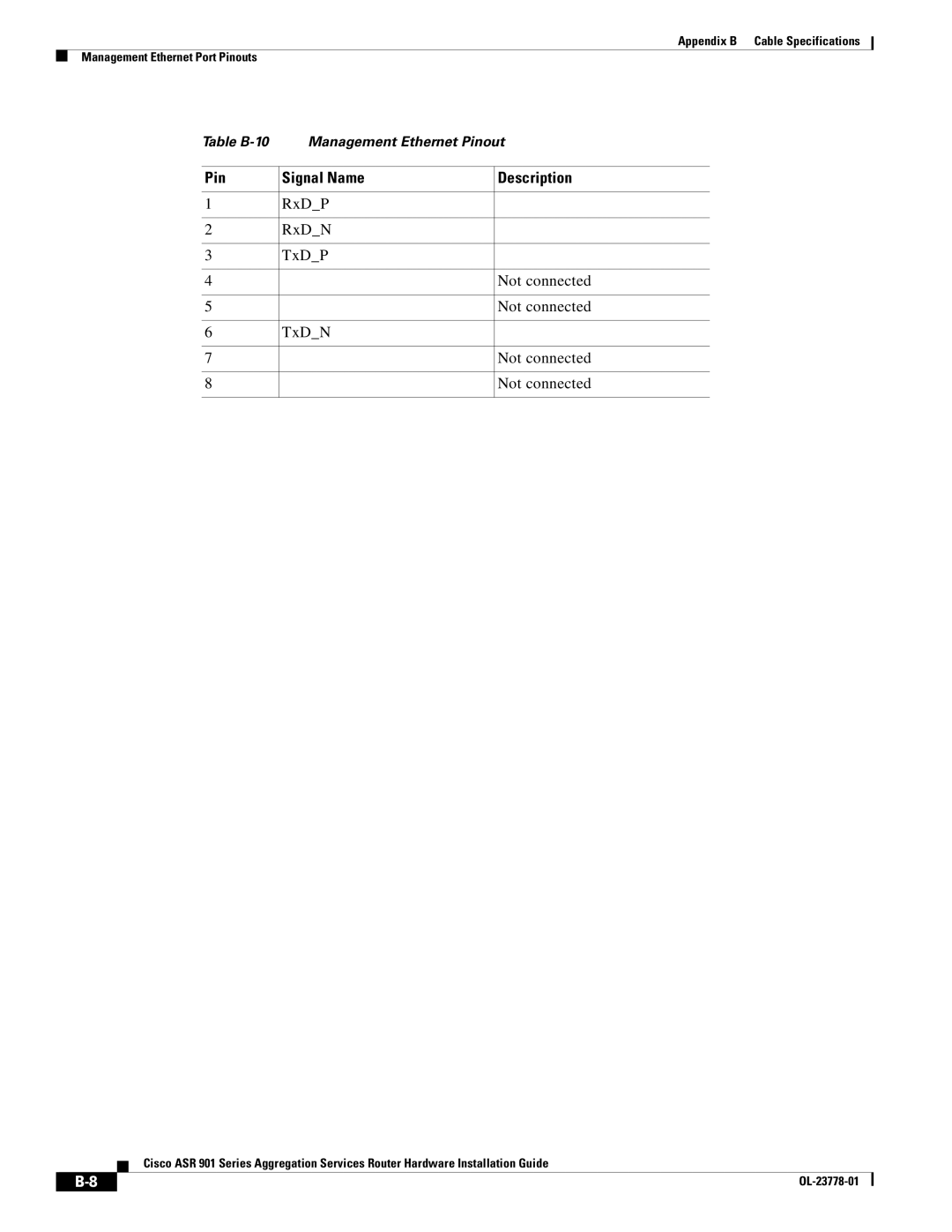 Cisco Systems ASR 9014CFD, A9014CFD manual RxDP RxDN TxDP Not connected TxDN 