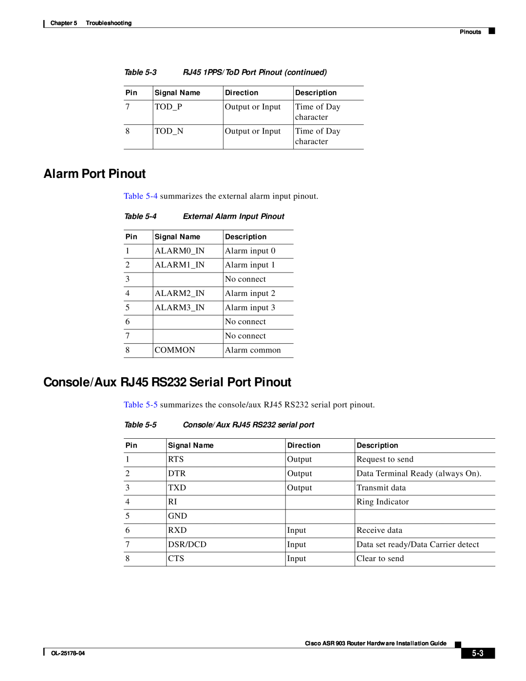 Cisco Systems 903 manual Alarm Port Pinout, Console/Aux RJ45 RS232 Serial Port Pinout, RJ45 1PPS/ToD Port Pinout continued 