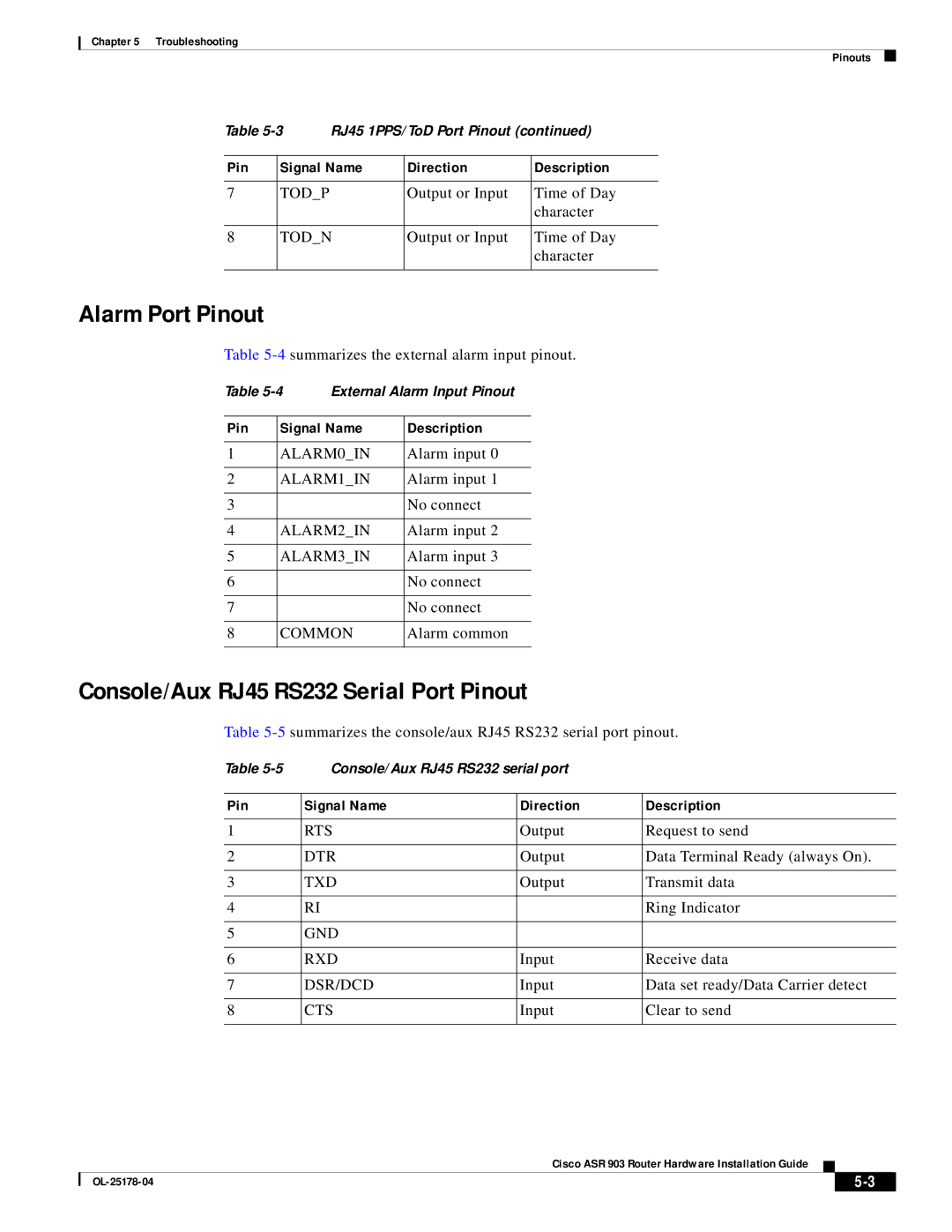 Cisco Systems ASR 903 manual Alarm Port Pinout, Console/Aux RJ45 RS232 Serial Port Pinout, Pin Signal Name Description 