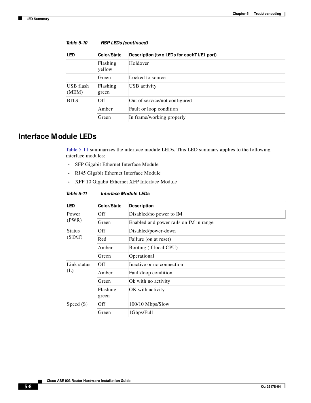 Cisco Systems ASR 903 manual Interface Module LEDs, Color/State Description 