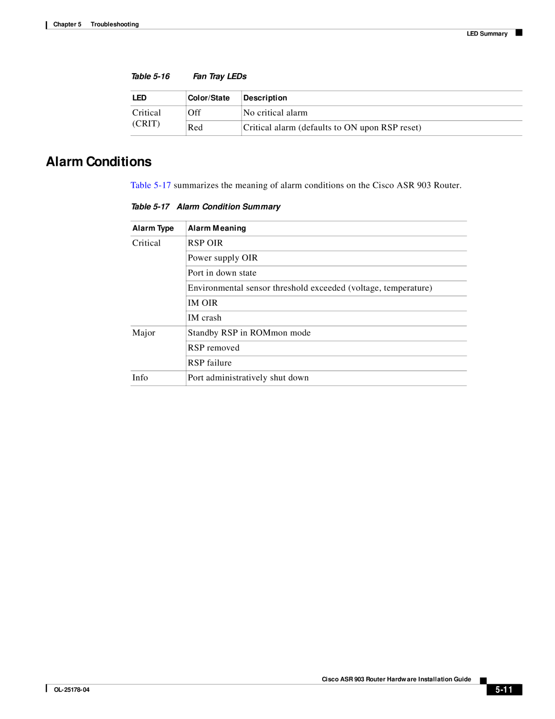 Cisco Systems ASR 903 manual Alarm Conditions, Alarm Type Alarm Meaning 