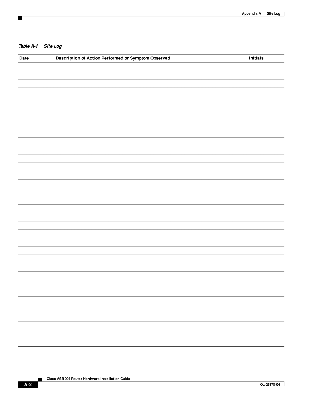 Cisco Systems ASR 903 manual Date, Initials 