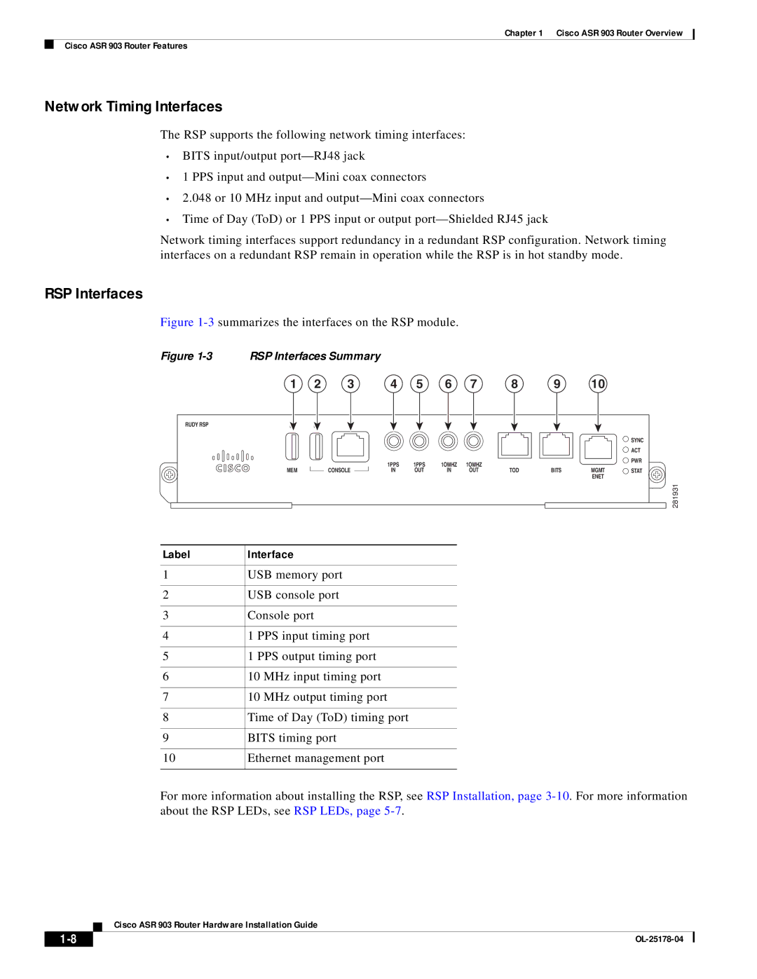 Cisco Systems ASR 903 manual Network Timing Interfaces, RSP Interfaces, Label Interface 