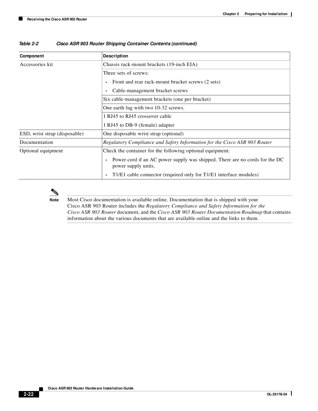 Cisco Systems ASR 903 manual Component Description 