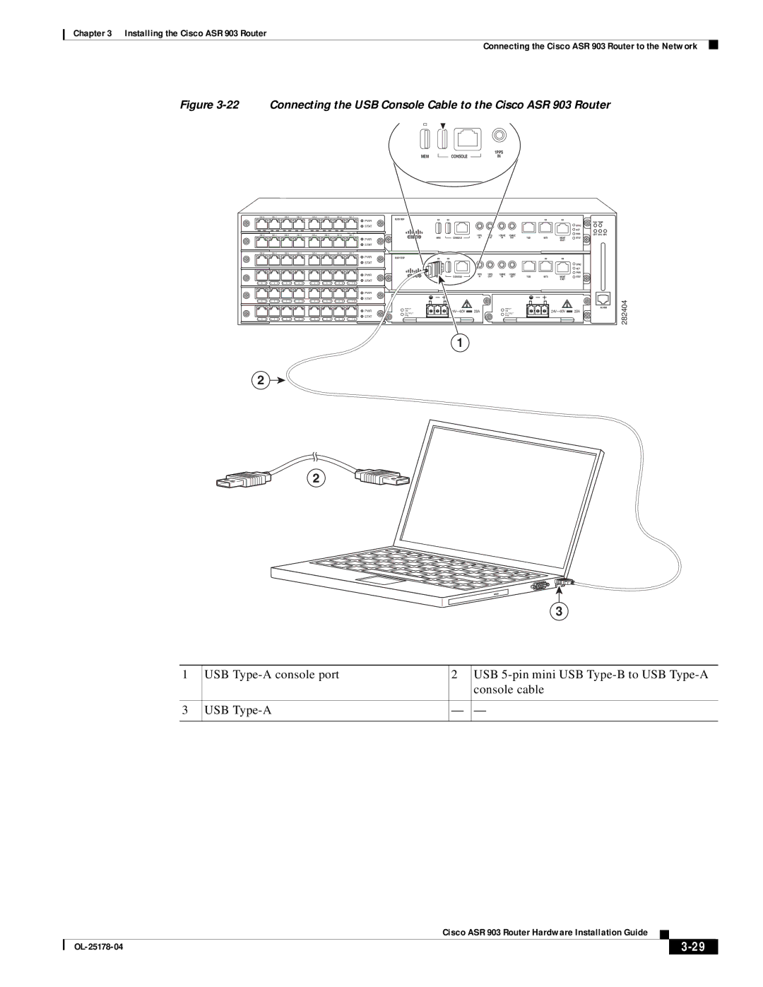 Cisco Systems ASR 903 manual 2404 