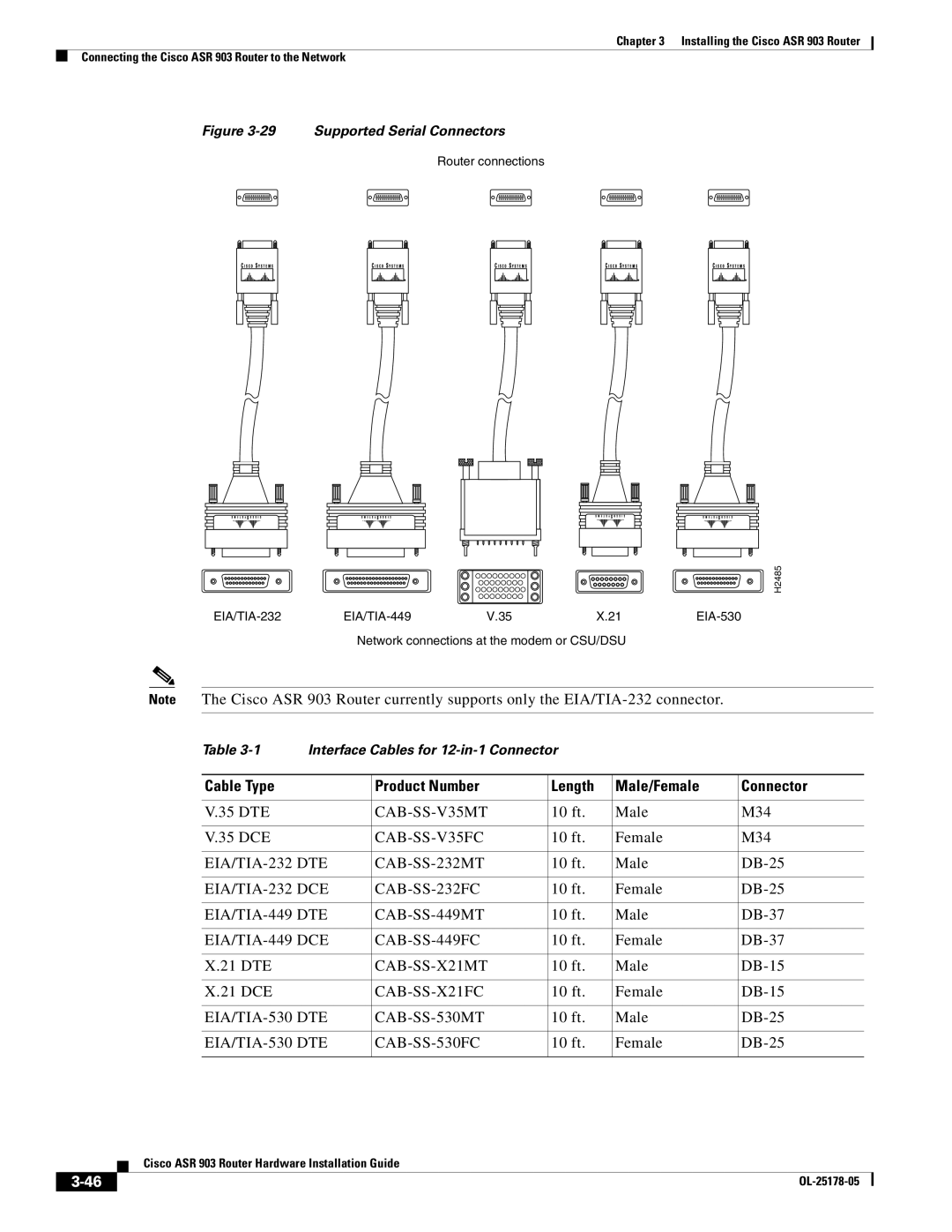 Cisco Systems ASR 903 manual Cable Type Product Number Length Male/Female Connector, EIA/TIA-530 DTE CAB-SS-530FC 