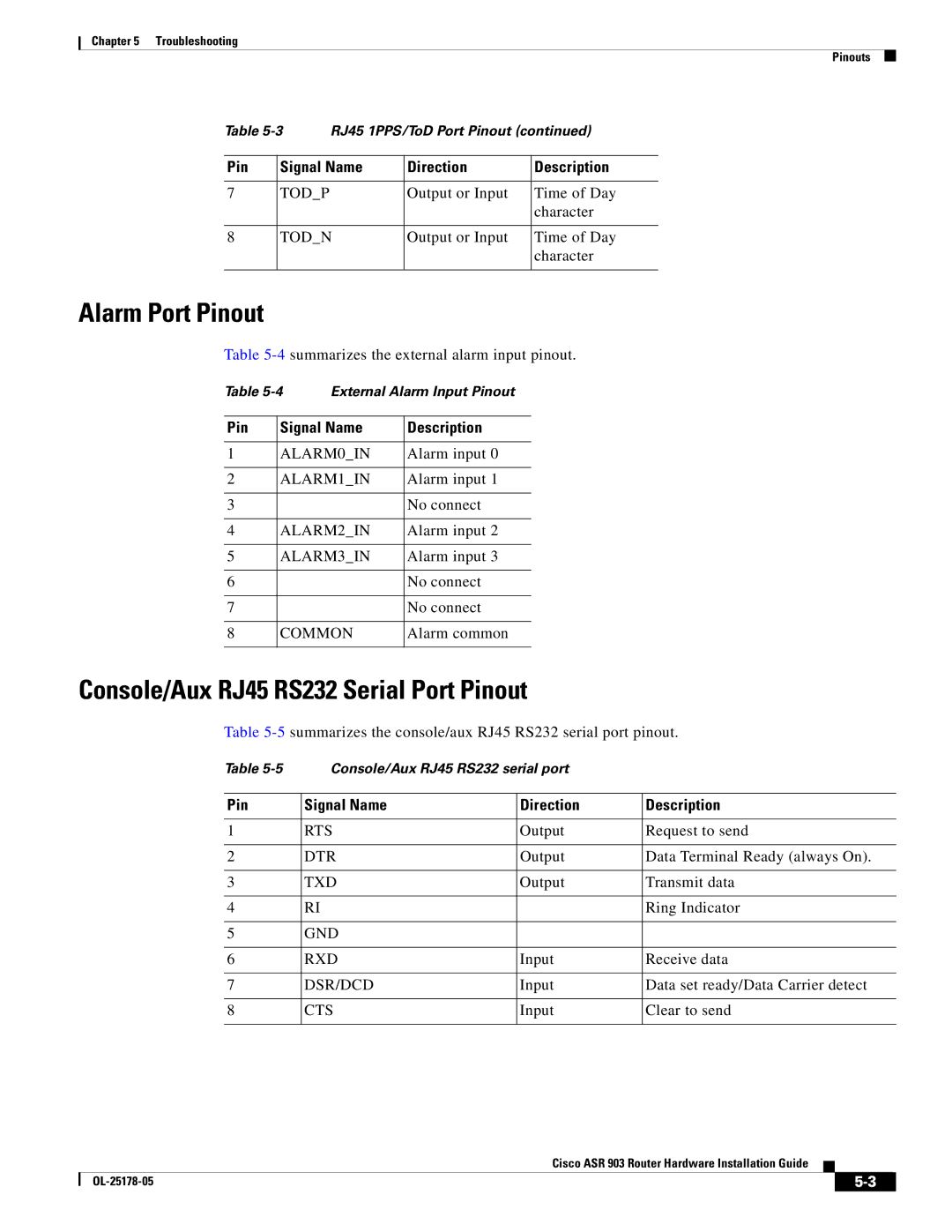 Cisco Systems ASR 903 manual Alarm Port Pinout, Console/Aux RJ45 RS232 Serial Port Pinout, Pin Signal Name Description 