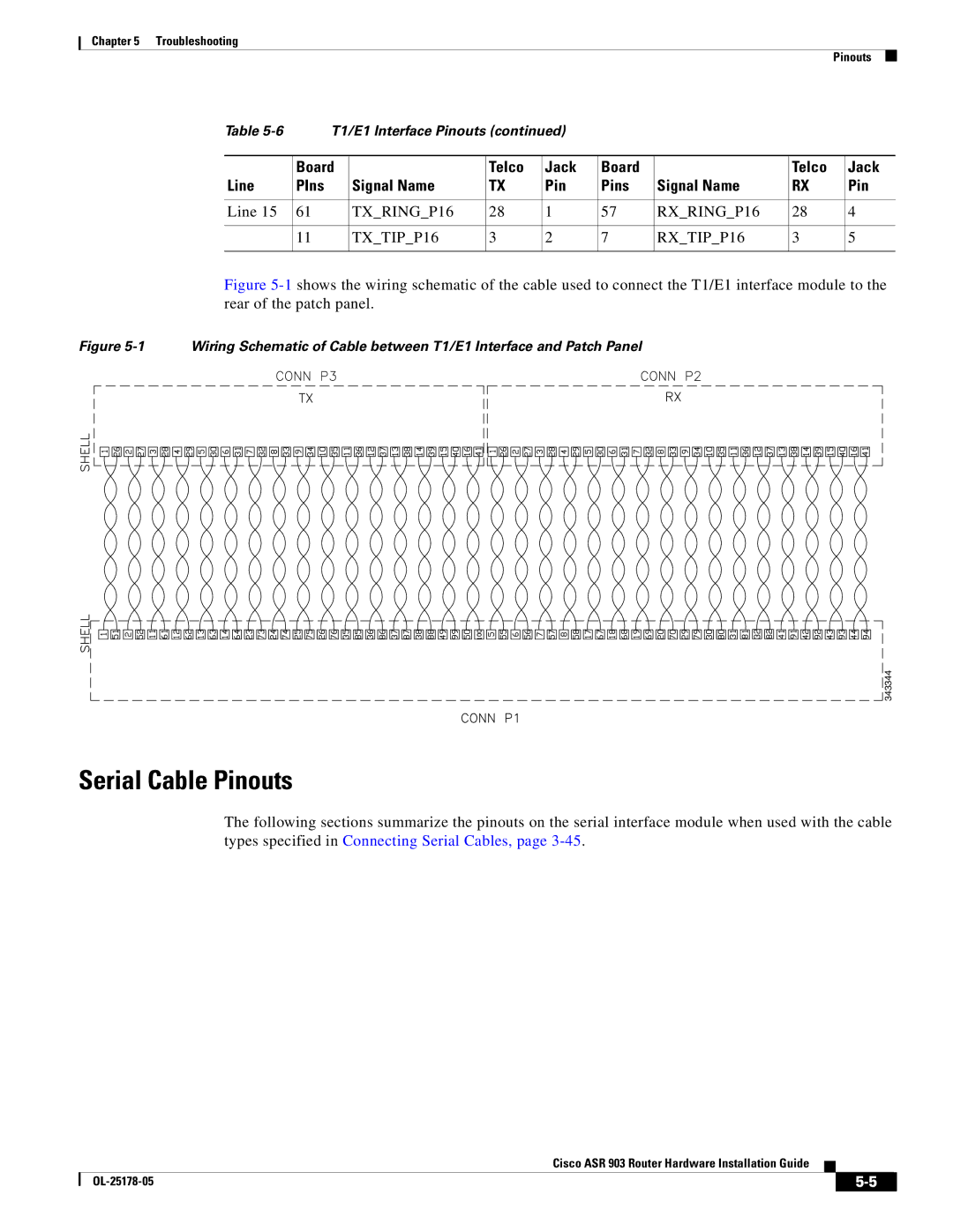 Cisco Systems ASR 903 manual Serial Cable Pinouts 