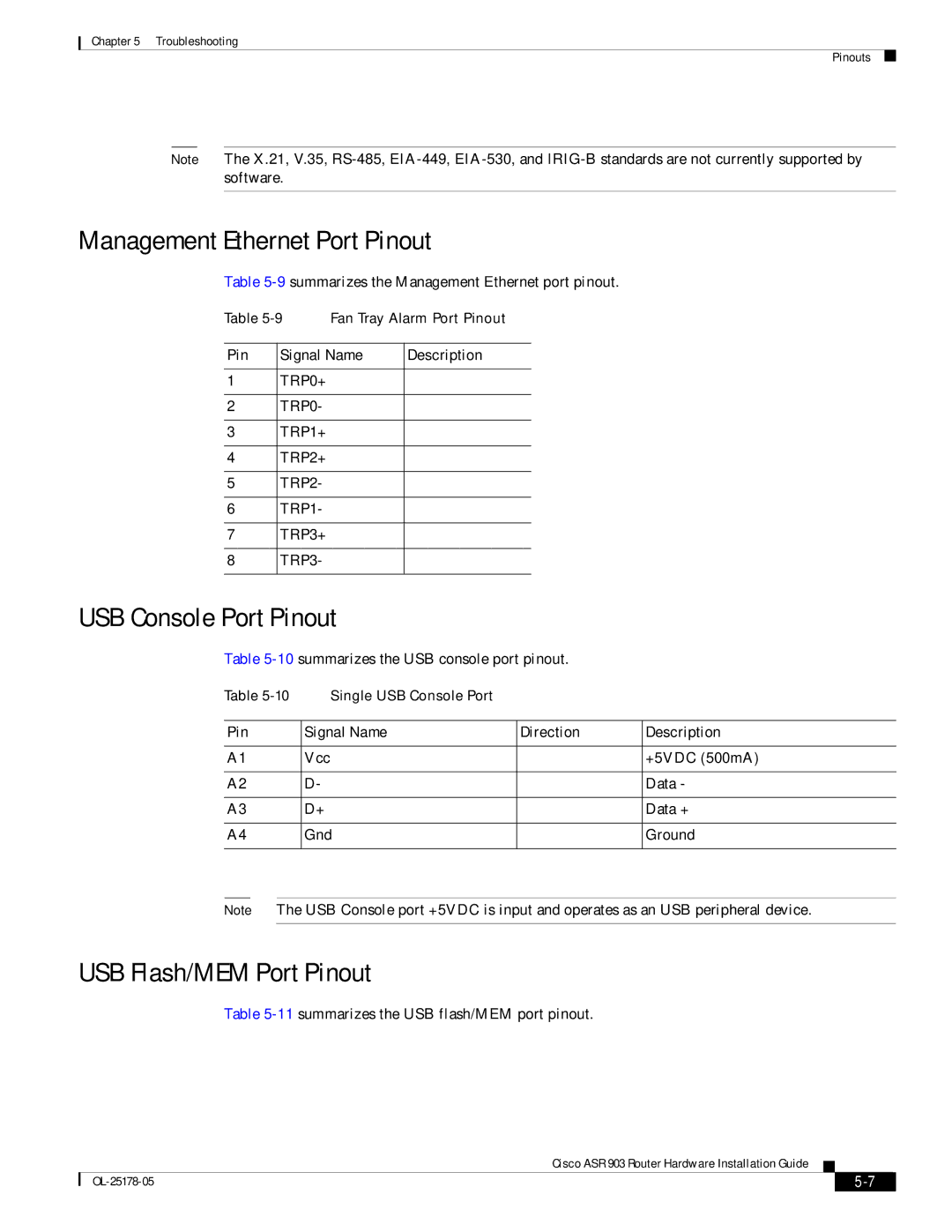 Cisco Systems ASR 903 manual Management Ethernet Port Pinout, USB Console Port Pinout, USB Flash/MEM Port Pinout 