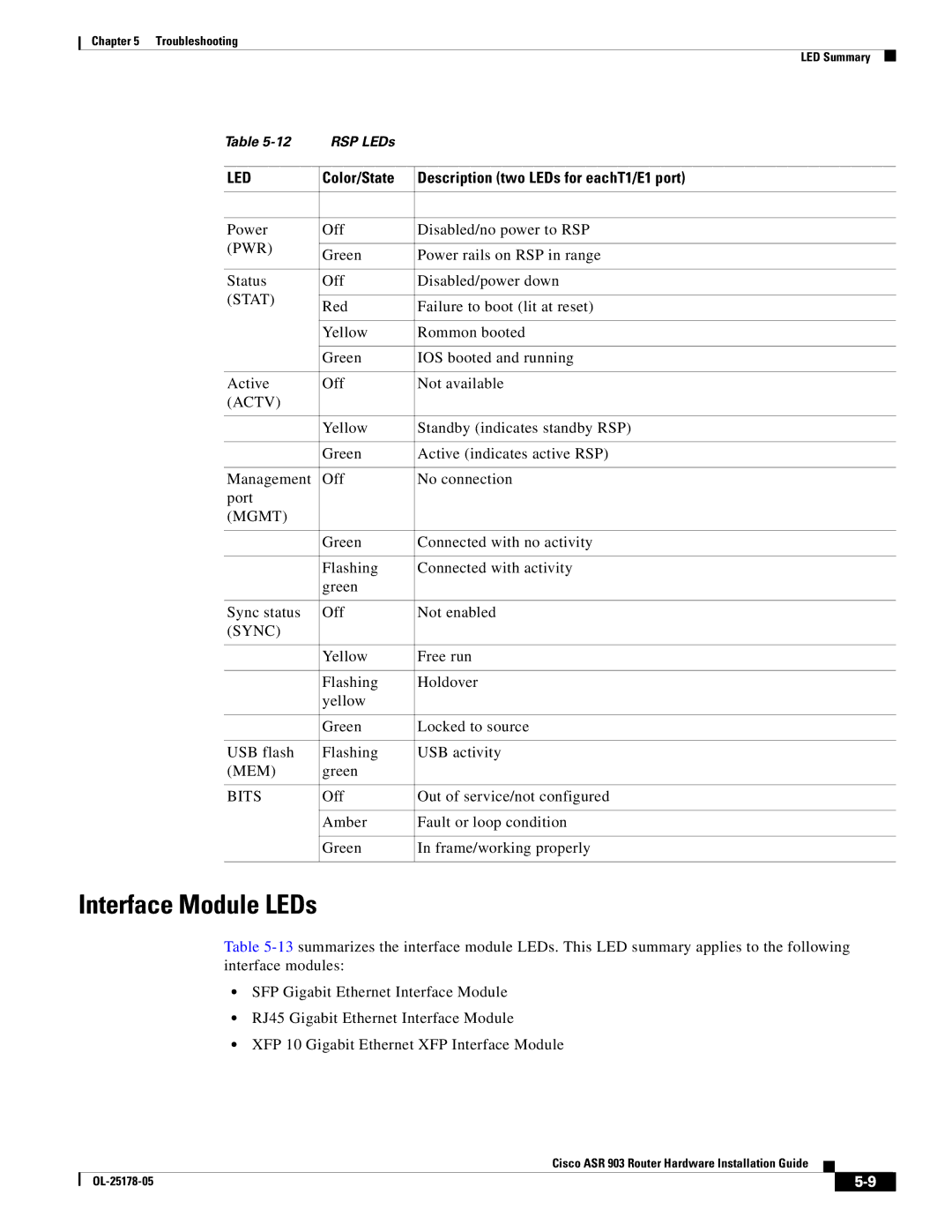 Cisco Systems ASR 903 manual Interface Module LEDs, Color/State Description two LEDs for eachT1/E1 port 