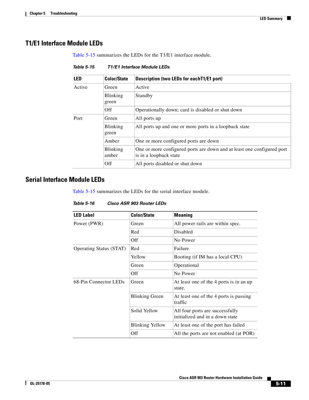 Cisco Systems ASR 903 manual T1/E1 Interface Module LEDs, Serial Interface Module LEDs, LED Label Color/State Meaning 