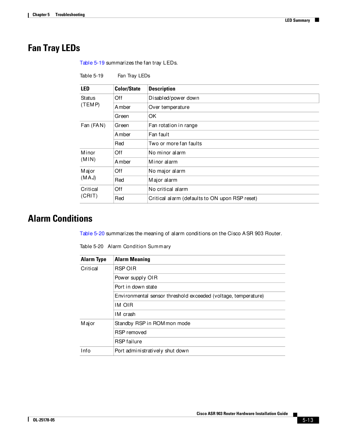 Cisco Systems ASR 903 manual Fan Tray LEDs, Alarm Conditions, Alarm Type Alarm Meaning 