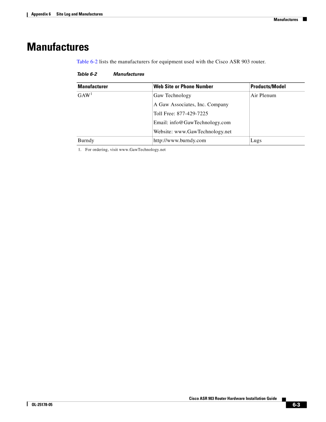 Cisco Systems ASR 903 manual Manufactures, Manufacturer Web Site or Phone Number Products/Model 