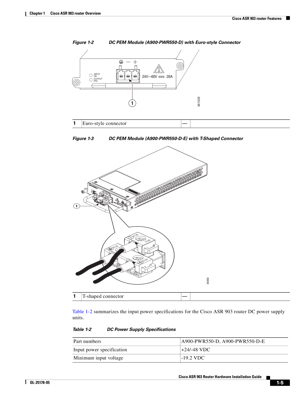 Cisco Systems ASR 903 manual Euro-style connector 