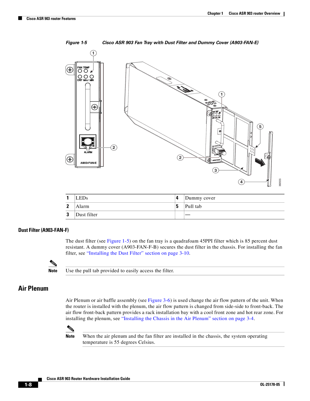 Cisco Systems ASR 903 manual Air Plenum, Dust Filter A903-FAN-F 