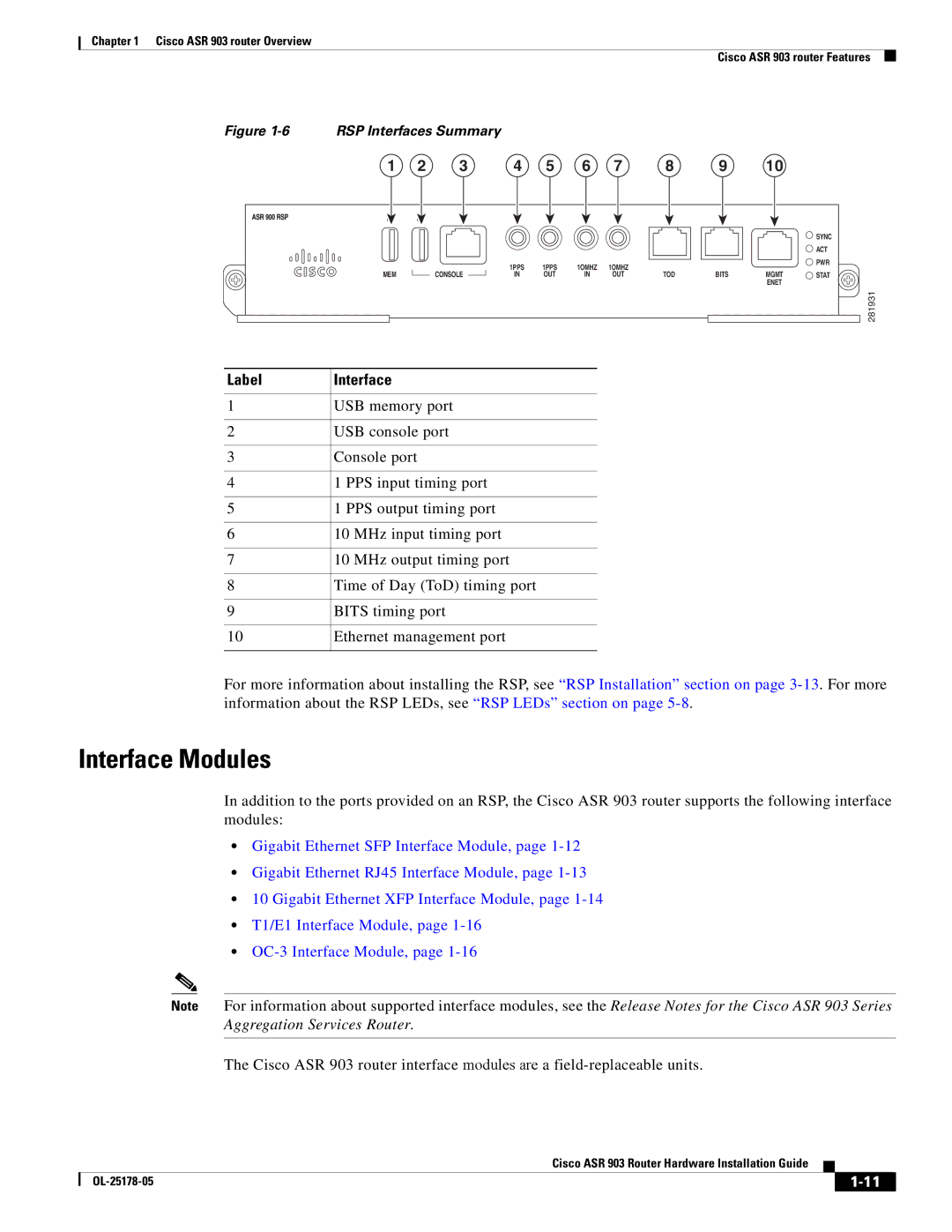 Cisco Systems ASR 903 manual Interface Modules, Label Interface 