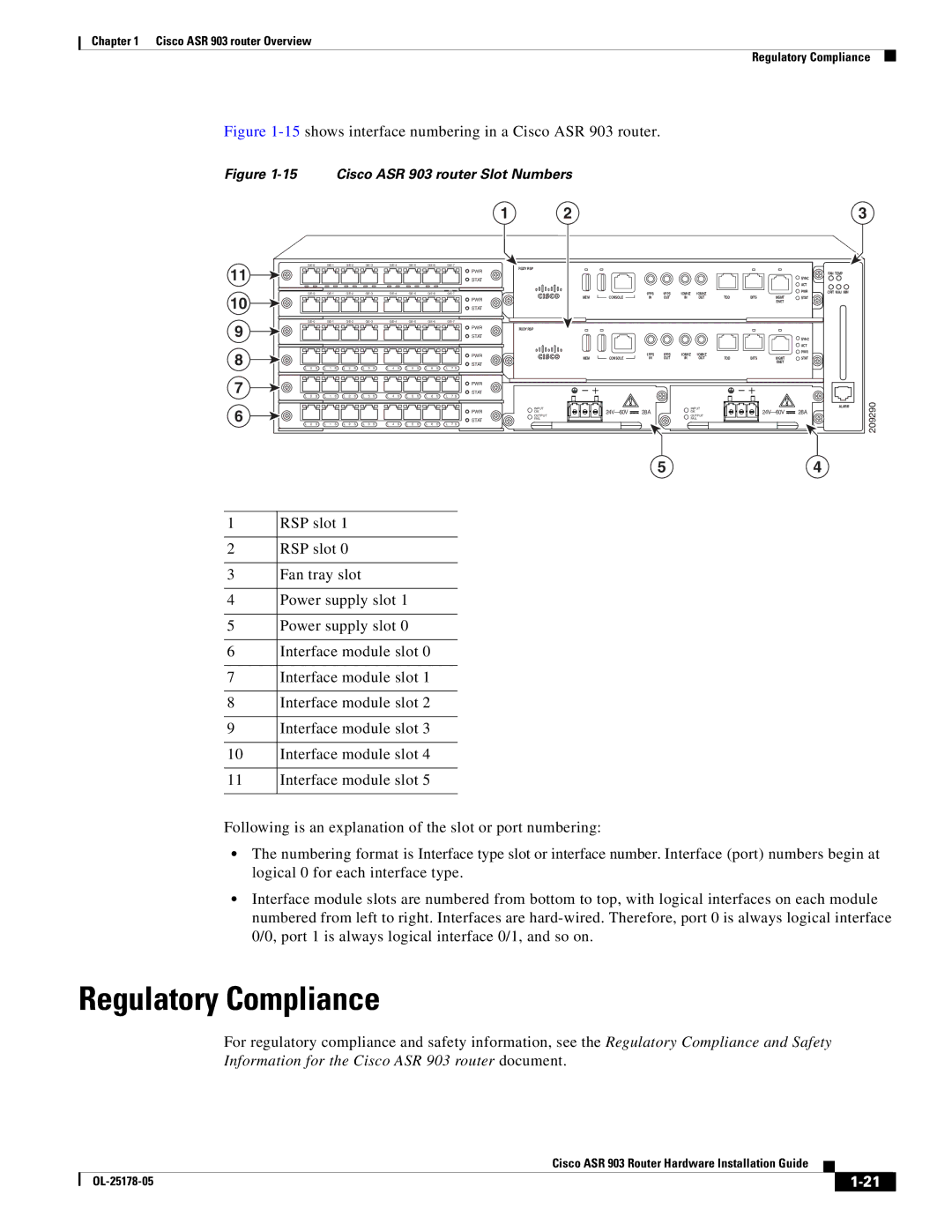 Cisco Systems manual Cisco ASR 903 router Overview Regulatory Compliance 