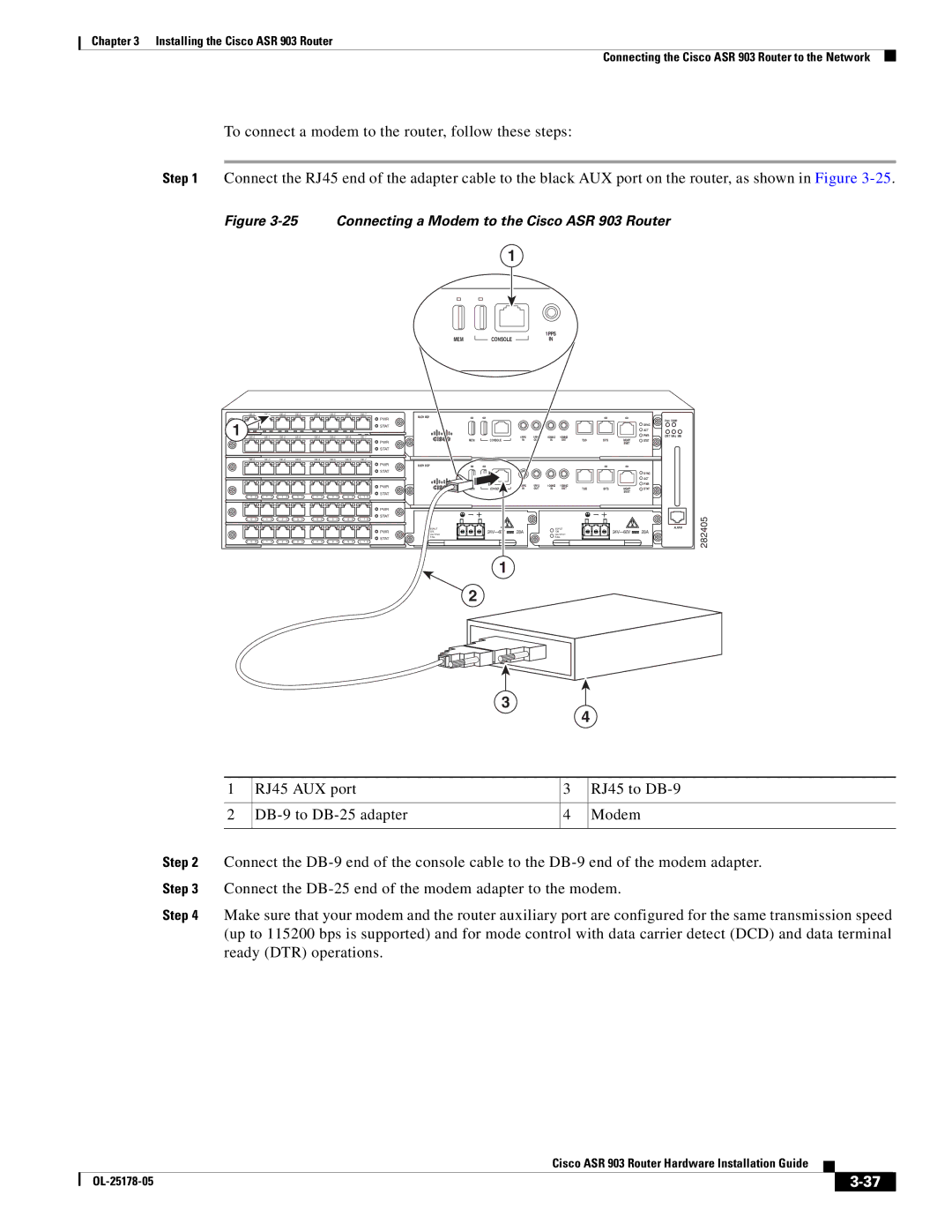 Cisco Systems manual Connecting a Modem to the Cisco ASR 903 Router 