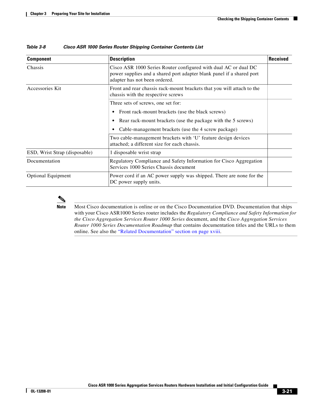 Cisco Systems ASR1000 manual Component Description Received 