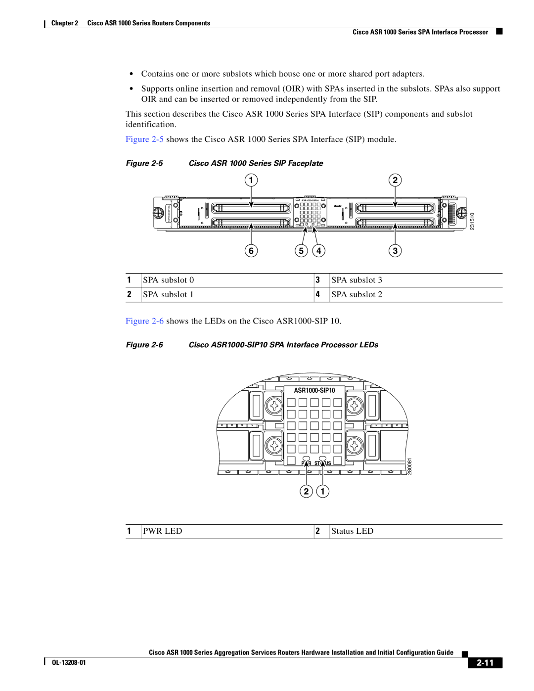 Cisco Systems ASR1000 manual Pwr Led, Status LED 