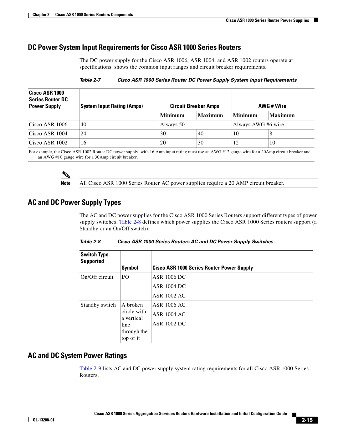 Cisco Systems ASR1000 manual AC and DC Power Supply Types, AC and DC System Power Ratings 