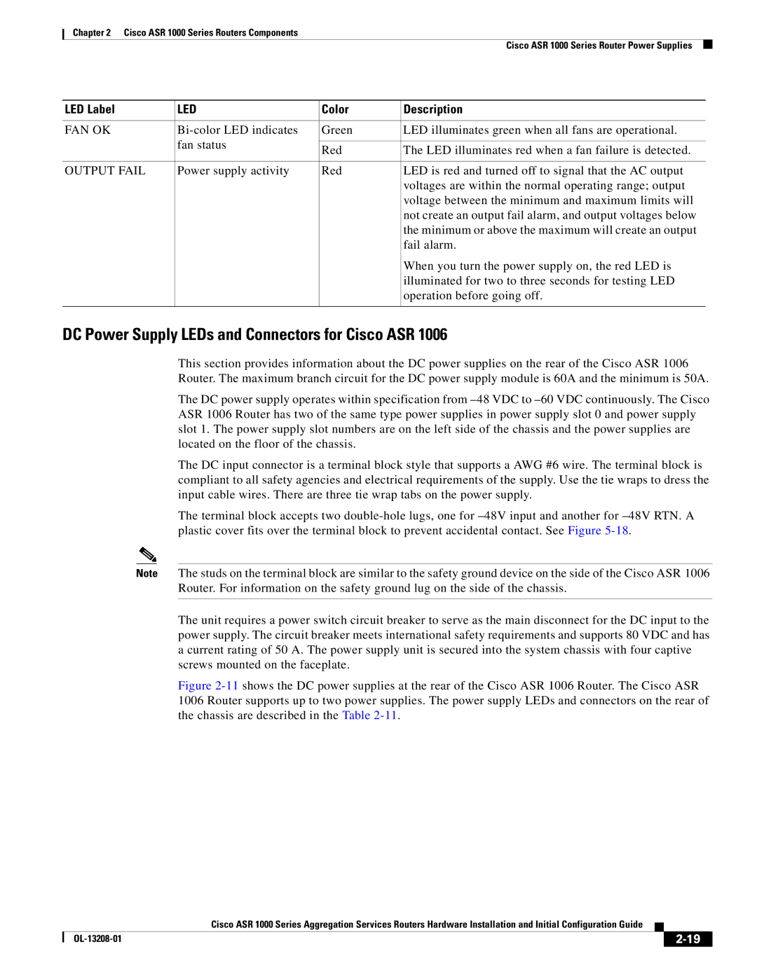 Cisco Systems ASR1000 manual DC Power Supply LEDs and Connectors for Cisco ASR, Fan Ok, Output Fail 
