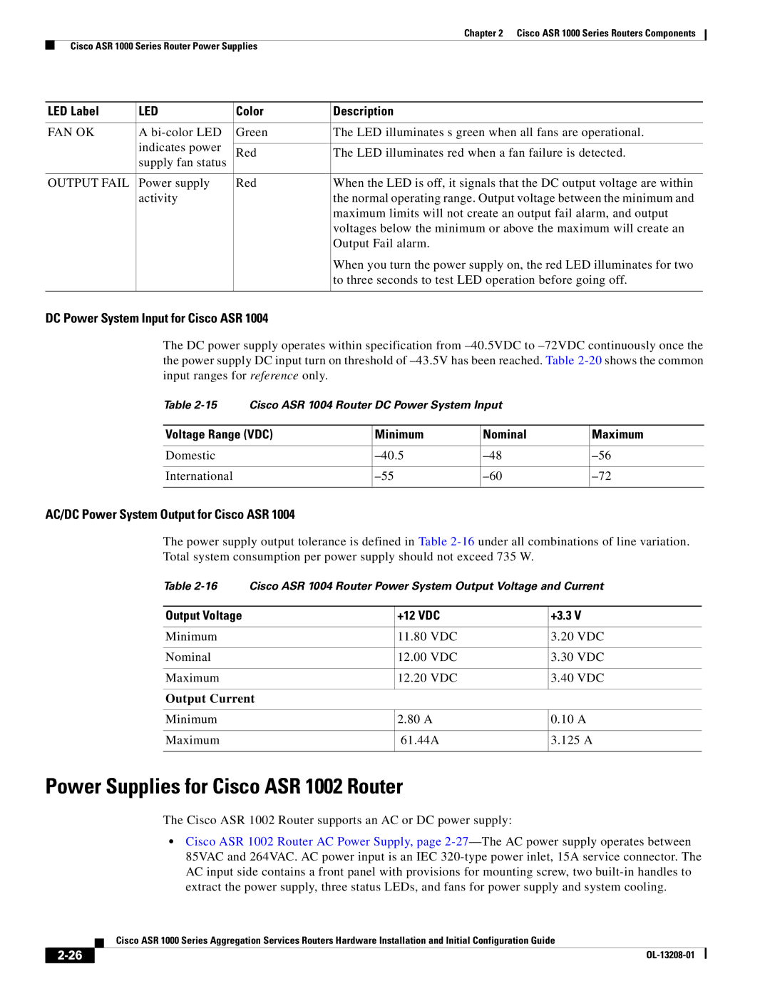 Cisco Systems ASR1000 manual Power Supplies for Cisco ASR 1002 Router, DC Power System Input for Cisco ASR, Maximum 