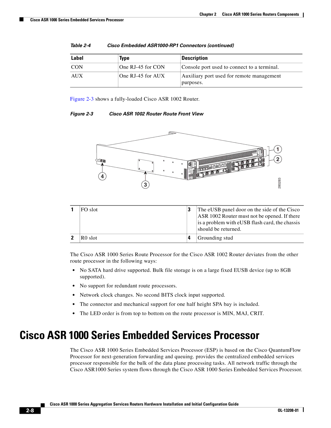 Cisco Systems ASR1000 manual Cisco ASR 1000 Series Embedded Services Processor, 3shows a fully-loaded Cisco ASR 1002 Router 