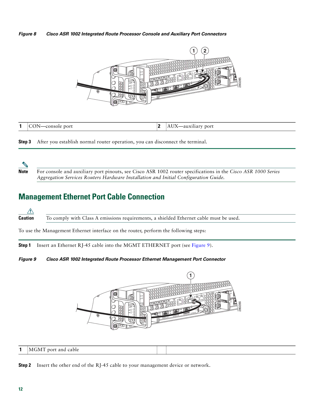 Cisco Systems ASR1002 quick start Management Ethernet Port Cable Connection 