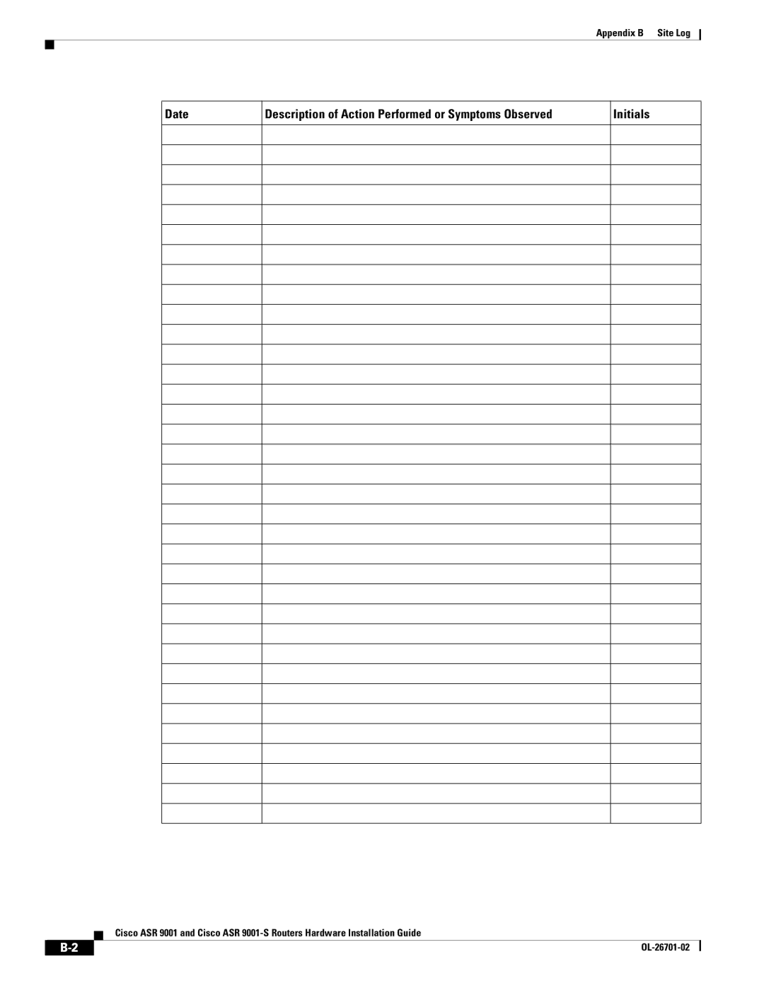 Cisco Systems 9001S, ASR9001s manual Appendix B Site Log 