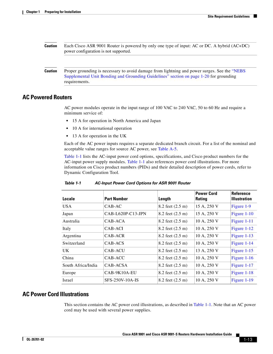 Cisco Systems ASR9001s, 9001S manual AC Powered Routers, AC Power Cord Illustrations 