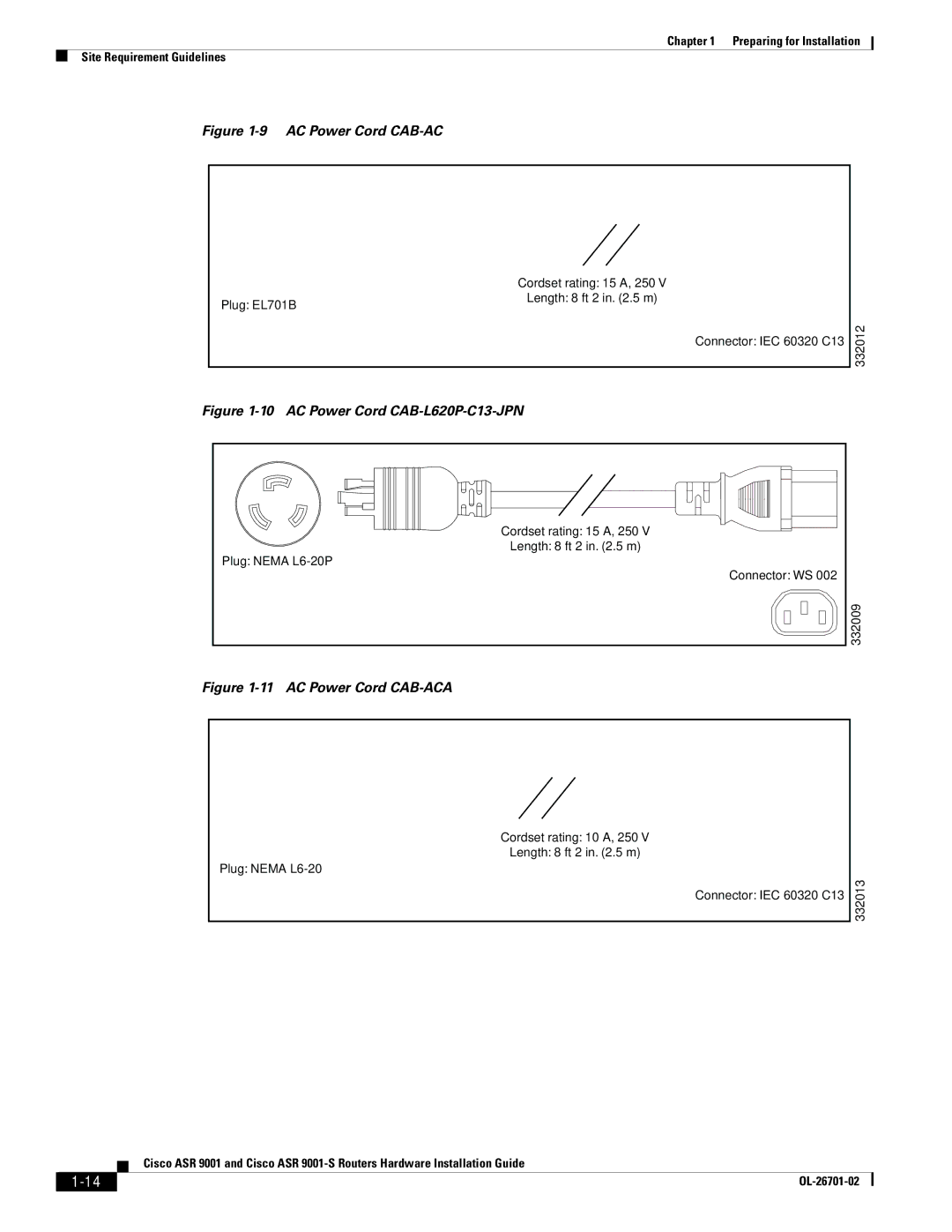 Cisco Systems ASR9001s, 9001S manual AC Power Cord CAB-AC 