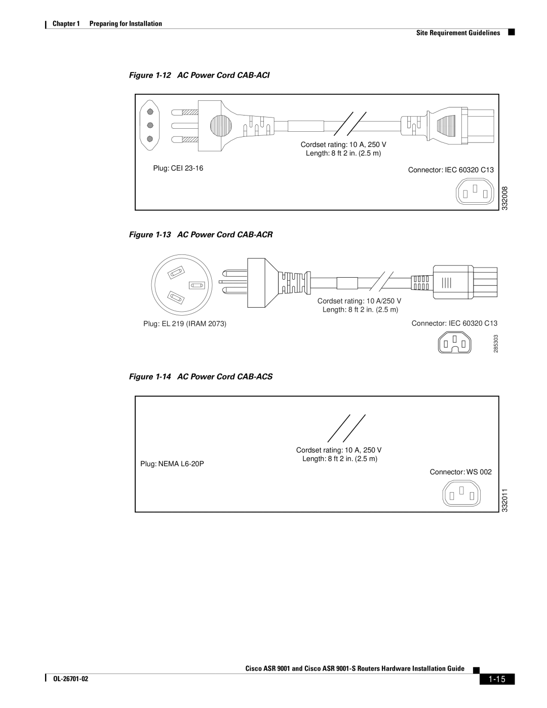 Cisco Systems ASR9001s, 9001S manual AC Power Cord CAB-ACI 