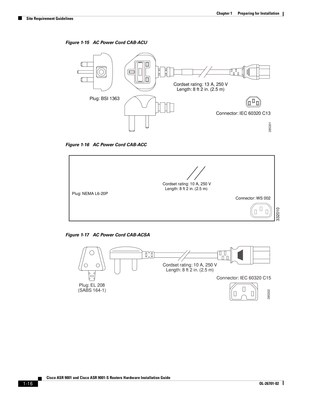 Cisco Systems 9001S, ASR9001s manual AC Power Cord CAB-ACU 