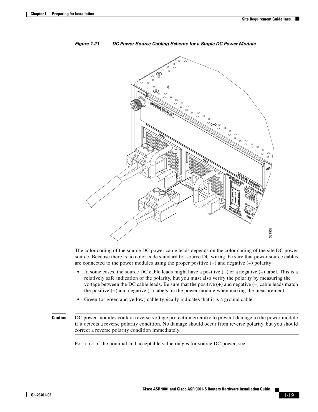 Cisco Systems ASR9001s, 9001S manual 331933 